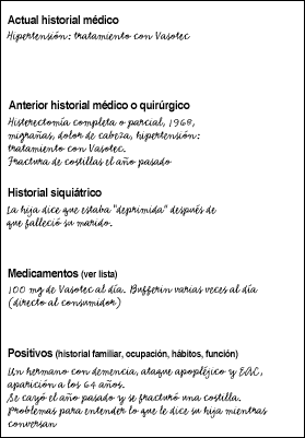 Historial mdico actual